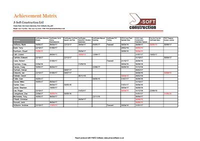 PIMSS - Matrix Report Screenshot