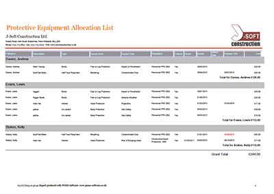 PIMSS - PPE Report Screenshot