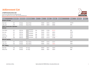 PIMSS - Personnel List Report Screenshot